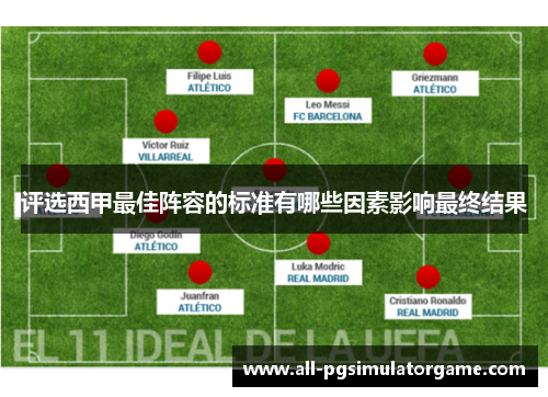 评选西甲最佳阵容的标准有哪些因素影响最终结果 评选西甲最佳阵容的标准有哪些因素影响最终结果
