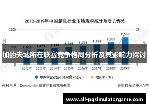 加的夫城所在联赛竞争格局分析及其影响力探讨