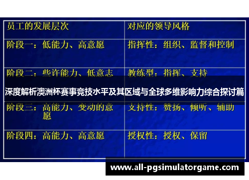 深度解析澳洲杯赛事竞技水平及其区域与全球多维影响力综合探讨篇