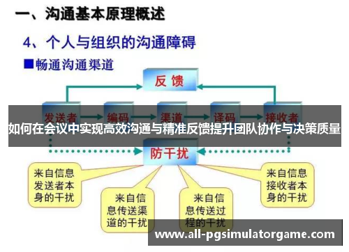 如何在会议中实现高效沟通与精准反馈提升团队协作与决策质量