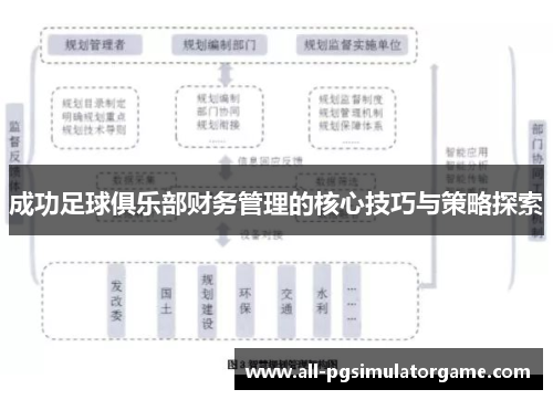 成功足球俱乐部财务管理的核心技巧与策略探索 成功足球俱乐部财务管理的核心技巧与策略探索