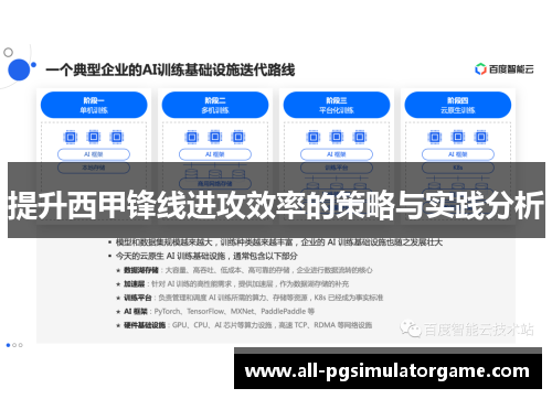 提升西甲锋线进攻效率的策略与实践分析 提升西甲锋线进攻效率的策略与实践分析