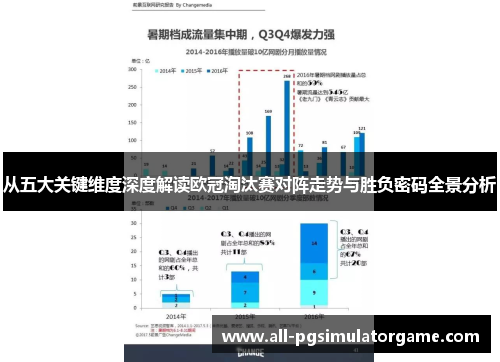 从五大关键维度深度解读欧冠淘汰赛对阵走势与胜负密码全景分析 从五大关键维度深度解读欧冠淘汰赛对阵走势与胜负密码全景分析