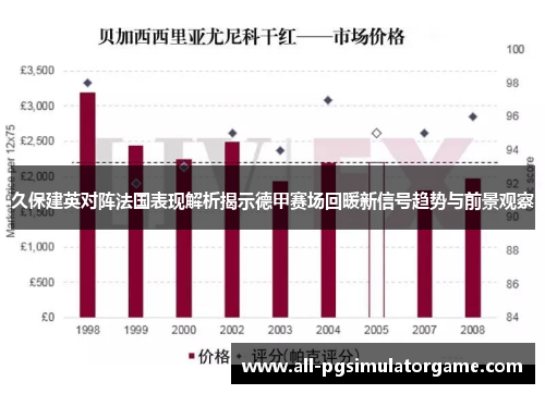 久保建英对阵法国表现解析揭示德甲赛场回暖新信号趋势与前景观察 久保建英对阵法国表现解析揭示德甲赛场回暖新信号趋势与前景观察