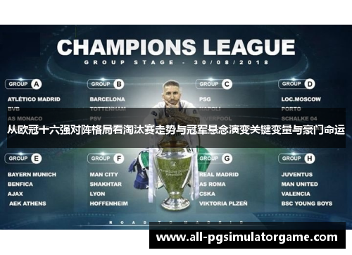 从欧冠十六强对阵格局看淘汰赛走势与冠军悬念演变关键变量与豪门命运 从欧冠十六强对阵格局看淘汰赛走势与冠军悬念演变关键变量与豪门命运