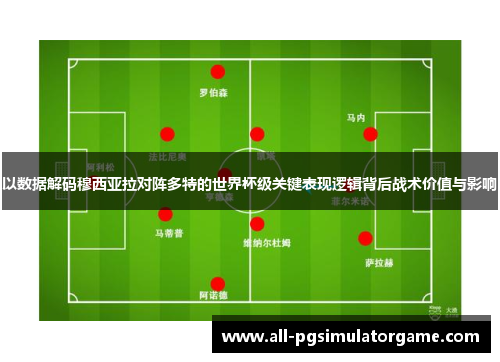以数据解码穆西亚拉对阵多特的世界杯级关键表现逻辑背后战术价值与影响 以数据解码穆西亚拉对阵多特的世界杯级关键表现逻辑背后战术价值与影响