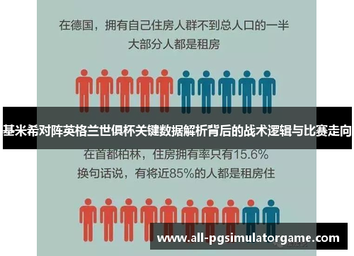 基米希对阵英格兰世俱杯关键数据解析背后的战术逻辑与比赛走向 基米希对阵英格兰世俱杯关键数据解析背后的战术逻辑与比赛走向
